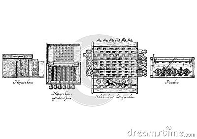 History of calculating machines. Vector Illustration